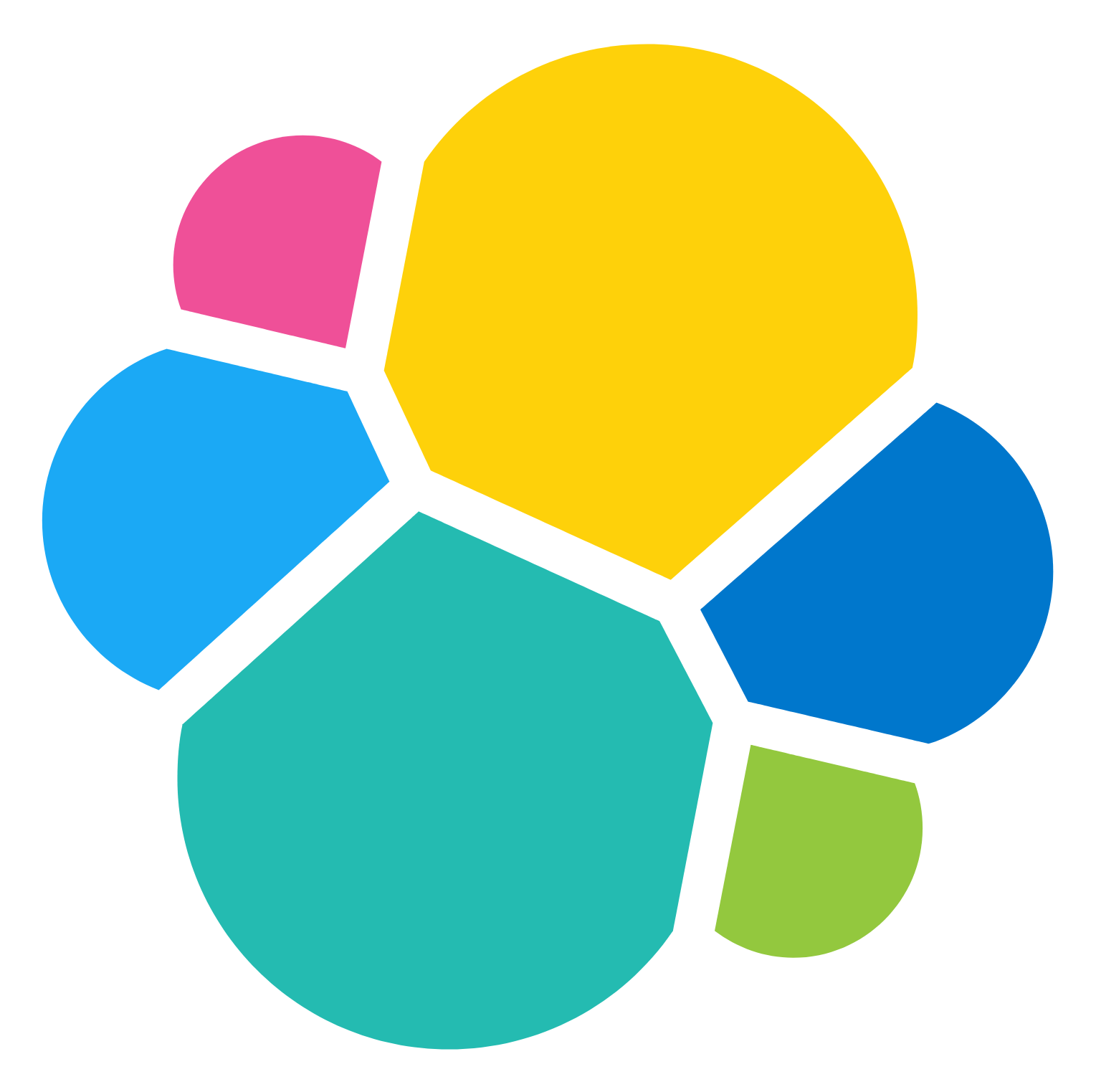 Powered by Elastic Security Infrastructure